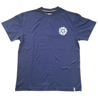 Thule II navy TS S